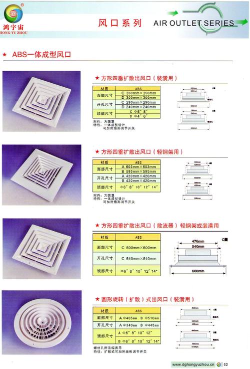 散流器（散流器喉部尺寸和颈部尺寸）