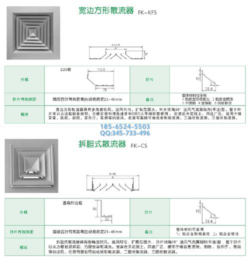 散流器（散流器喉部尺寸和颈部尺寸）