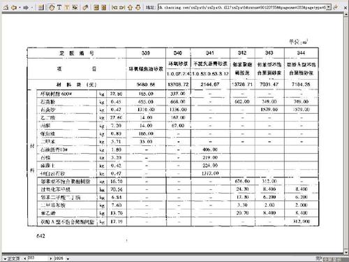 定额工期如何计算（定额工期如何计算工资）