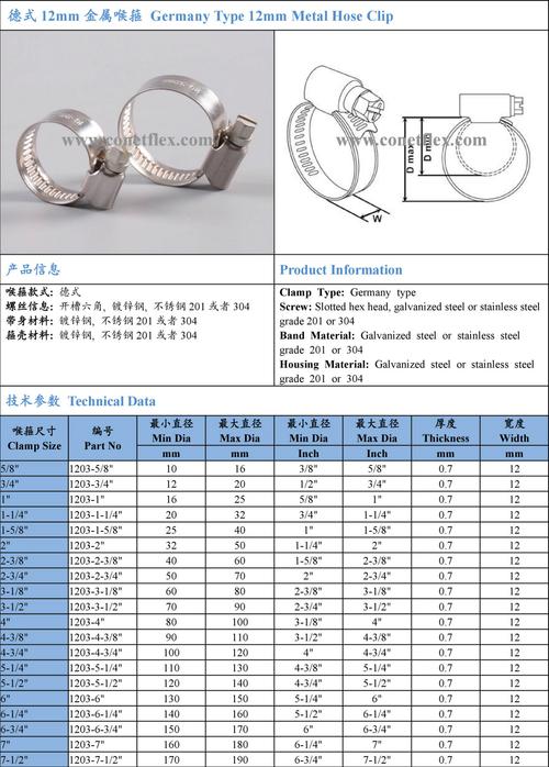 卡箍规格型号表（卡箍型号一览表）