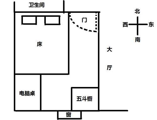 床不能对着窗户吗（床头朝什么方向是正确的风水）