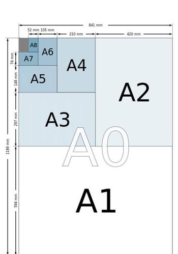 a4是几开（a4是几开吗）