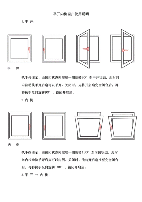 平开内倒窗（平开内倒窗户故障处理）