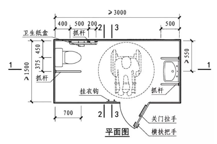 无障碍厕所（无障碍厕位尺寸标准）