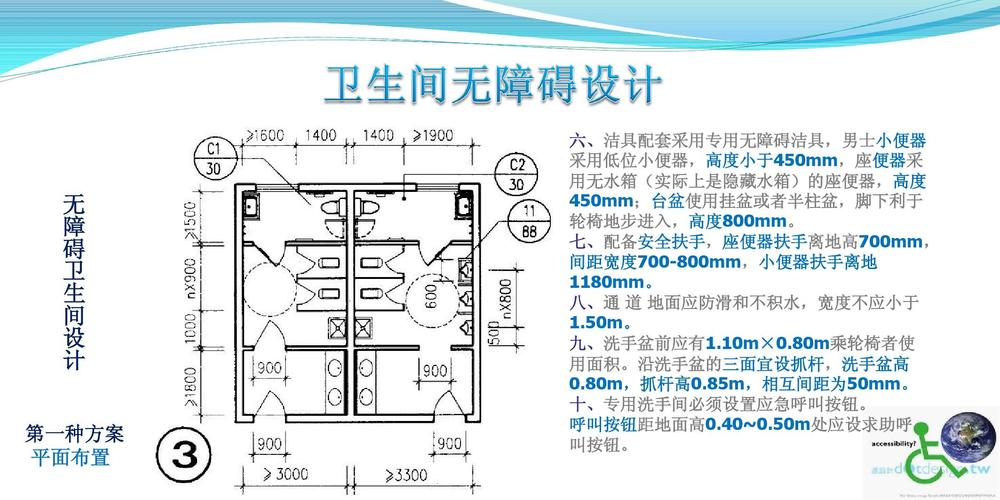无障碍厕所（无障碍厕位尺寸标准）