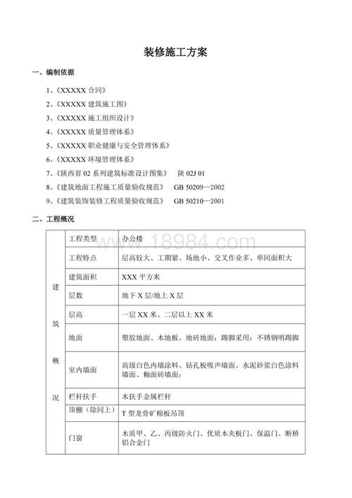 装饰装修（装饰装修工程施工方案）