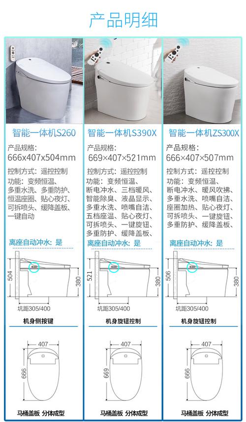 全自动马桶（全自动马桶安装图解）