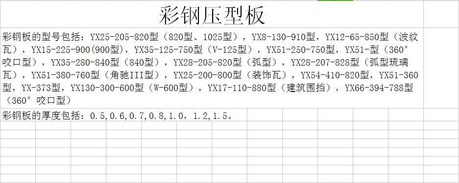 彩钢板厚度（彩钢板厚度规格型号表）