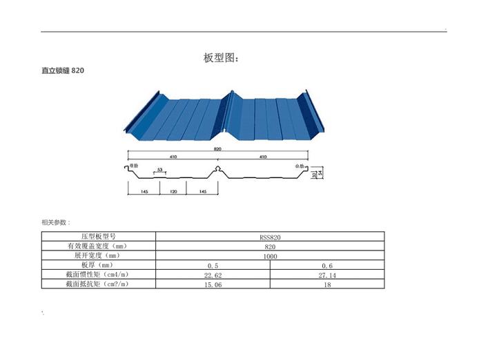 彩钢板厚度（彩钢板厚度规格型号表）