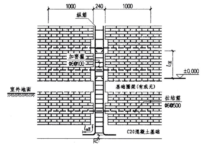 构造柱尺寸（200墙构造柱尺寸）