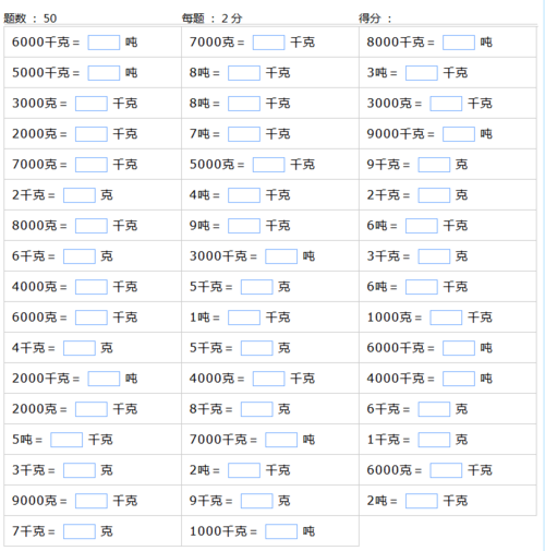 1kg是多少斤（15kg是多少斤）