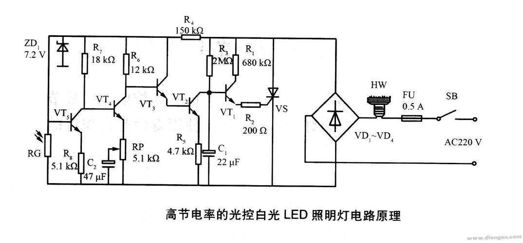 白光led（白光led的实现方式）