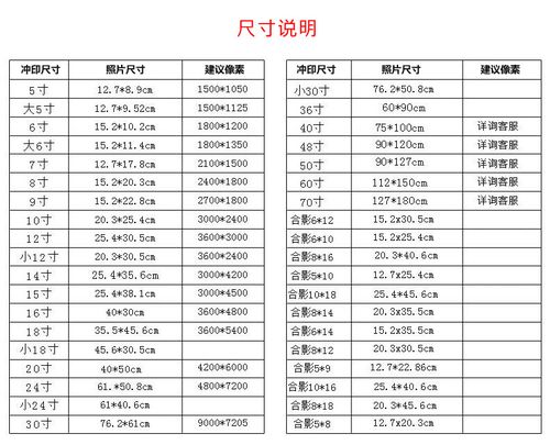 24寸照片尺寸（24寸照片尺寸大小对照表）