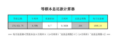 等额本息（等额本息还款计算器）