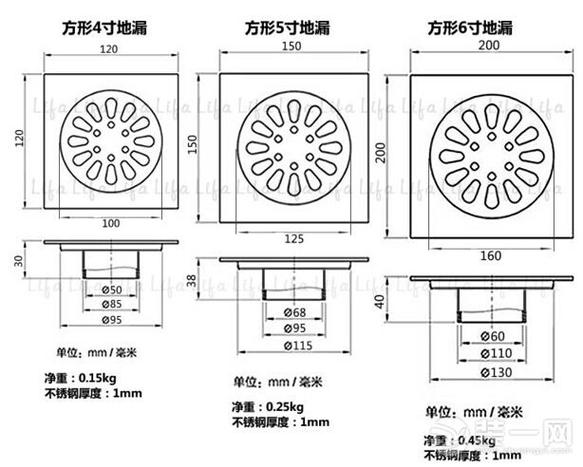 地漏尺寸（地漏尺寸都一样吗）