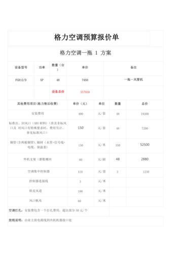 格力中央空调报价（格力中央空调报价单图片）