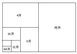 对开尺寸（对开尺寸是多少厘米）