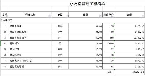 办公室装修费用（办公室装修费用从什么时候开始摊销）