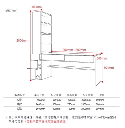 书桌高度（书桌高度和身高对照表）