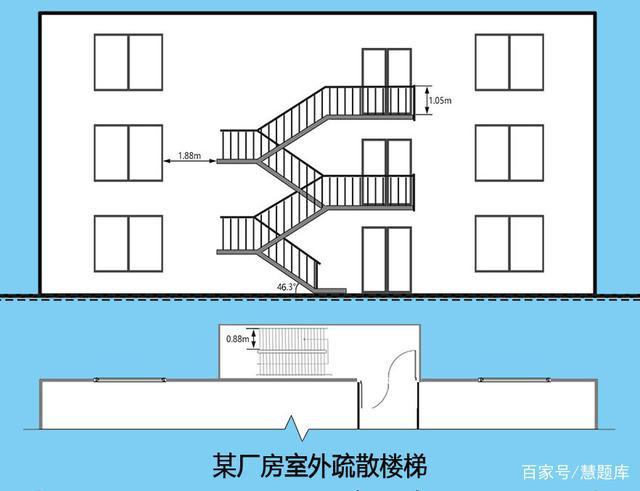 室外疏散楼梯（室外疏散楼梯设置要求）