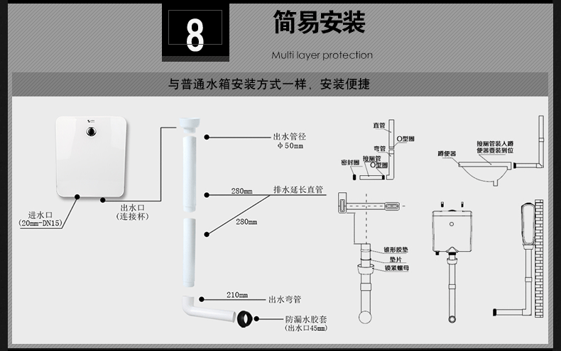 冲水箱安装（冲水箱安装完整图）