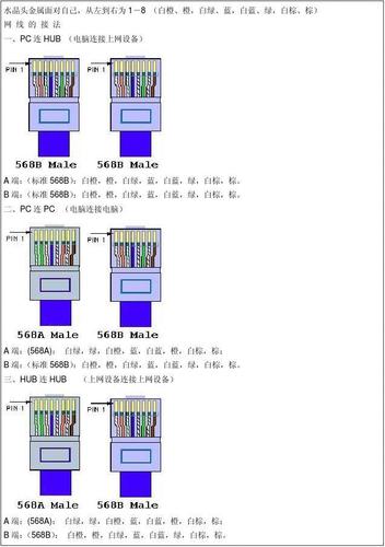 线序（线序排列标准是什么）