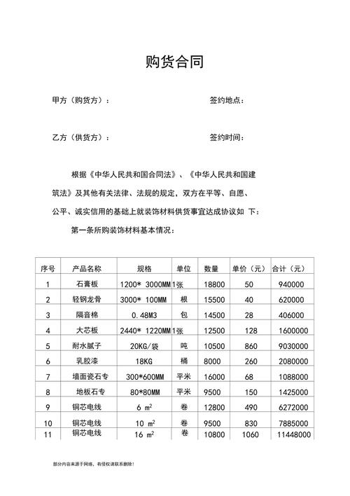 装修材料采购合同（装修材料采购合同模板下载）