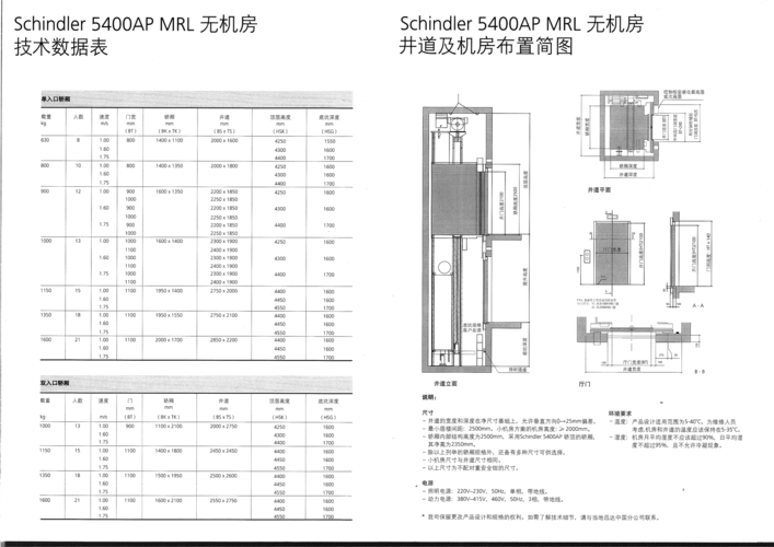 迅达电梯（迅达电梯价格表）