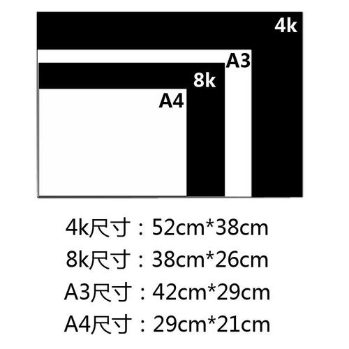 8k尺寸（8k尺寸和a3哪个大）