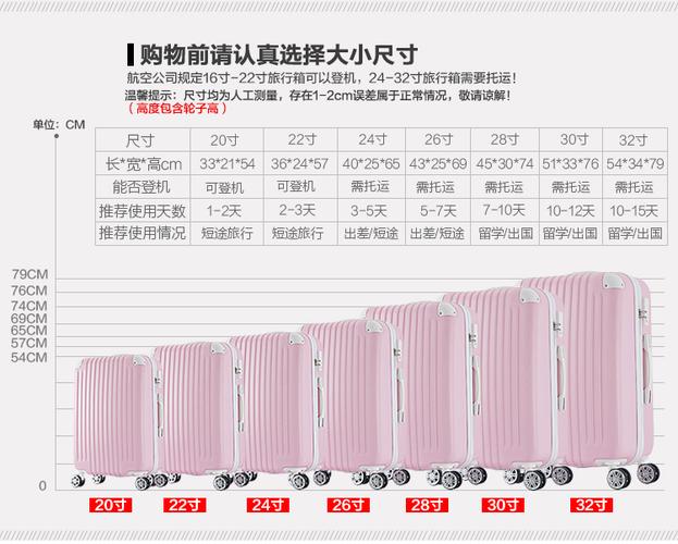 30寸是多少厘米（裤长30寸是多少厘米）