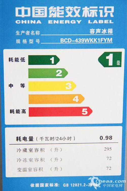 冰箱一二三级能效哪个好（冰箱是一级能效好还是二级三级能效好）