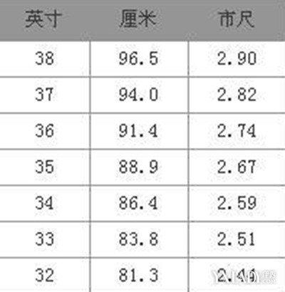 2尺2（2尺2多少厘米长）