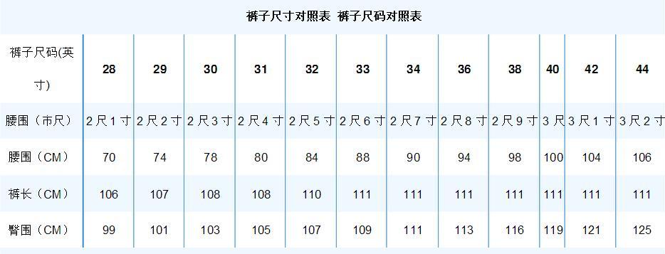 2尺2（2尺2多少厘米长）