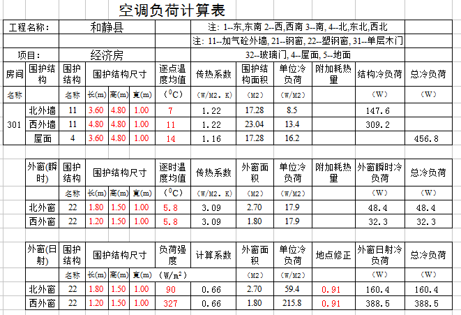 空调度数怎么算（空调度数计算公式）