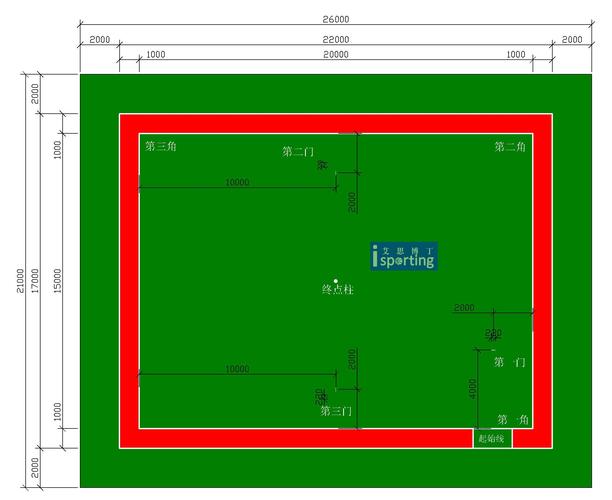 门球场标准尺寸（门球场标准尺寸是多少）