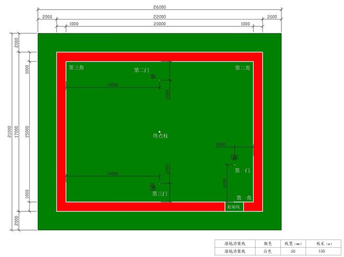 门球场标准尺寸（门球场标准尺寸是多少）