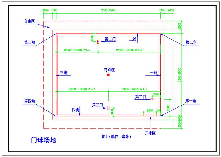 门球场标准尺寸（门球场标准尺寸是多少）