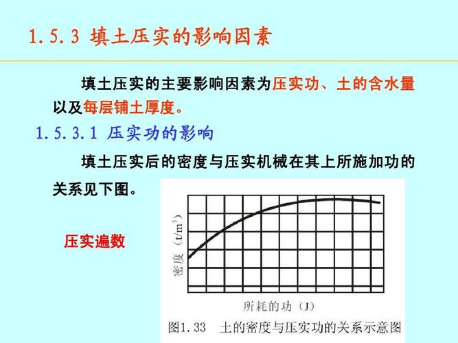 填土（填土压实的影响因素有哪些）