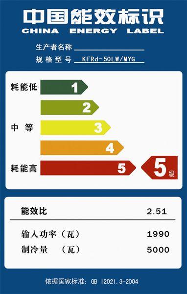 3级能耗（3机能耗空调一晚上多少度电）