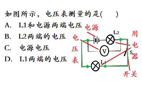 电压表是用电器吗（电压表是怎么测出电压的）