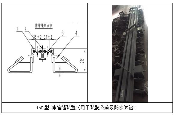 模数式伸缩缝（模数式伸缩缝类型）