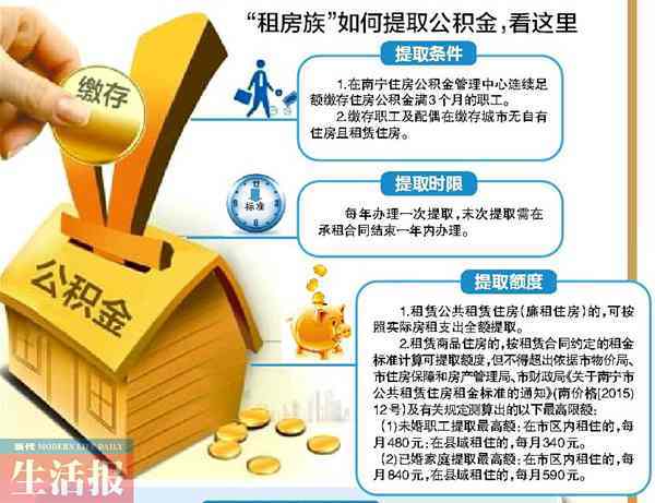 南宁住房公积金管理中心（公积金提取后悔死了）