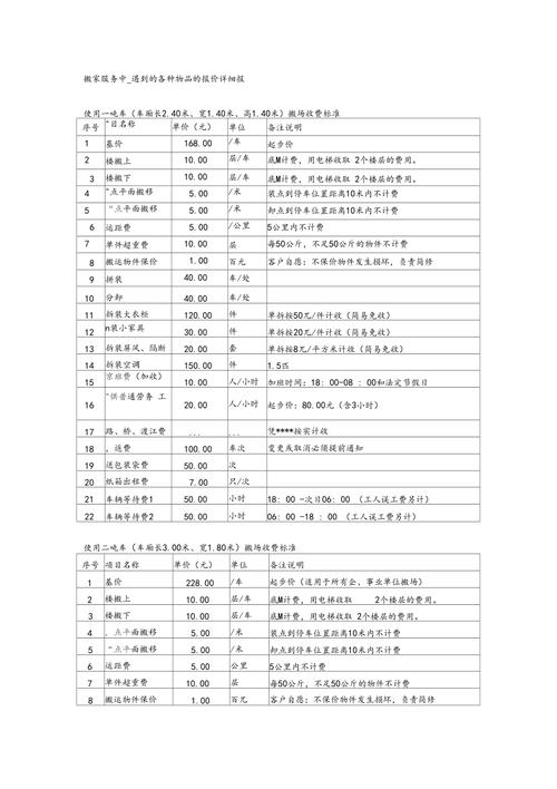 搬家公司的收费标准（北京兄弟搬家公司的收费标准）