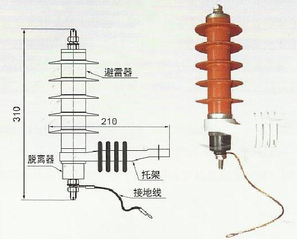 避雷器（避雷器的作用）