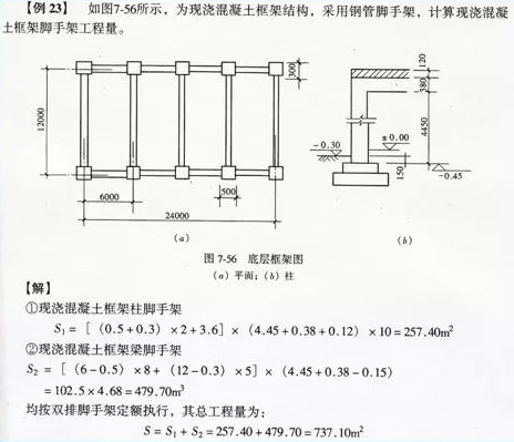 满堂架（满堂架计算规则）