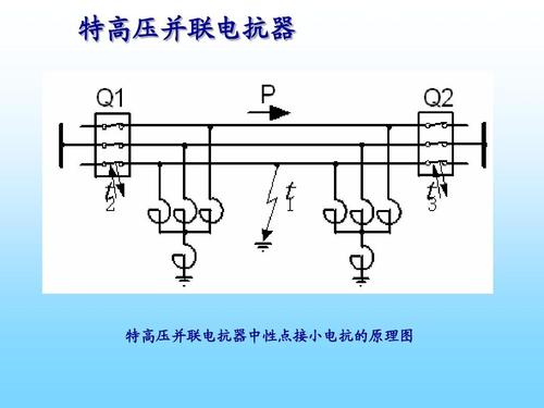 并联电抗器的作用（高压并联电抗器的作用）