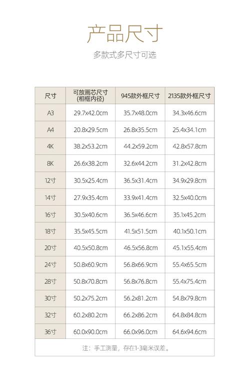 4寸等于多少厘米（36寸等于多少厘米）