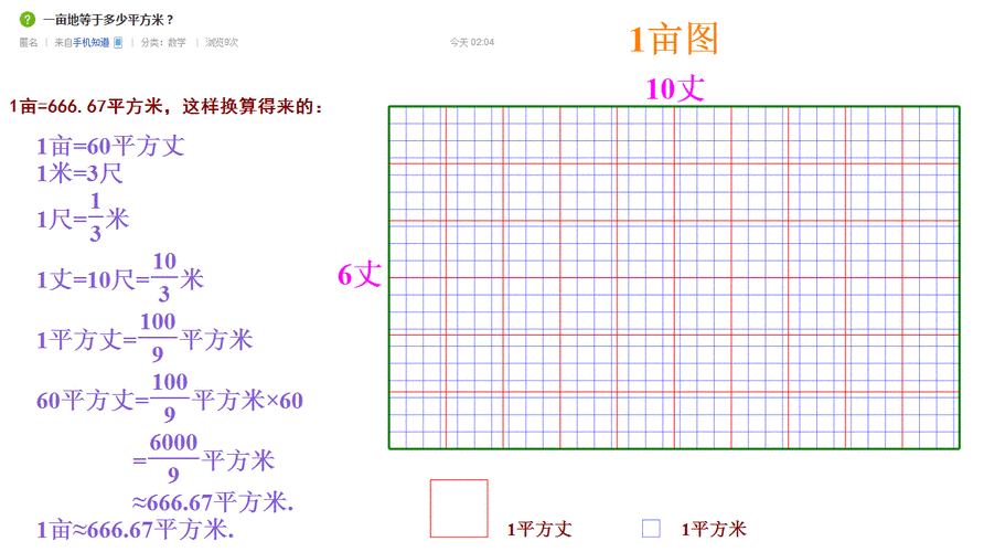 一亩地等于多少平（一亩地等于多少平方米怎么算公式）