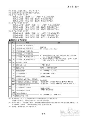 锐普（锐普变频器说明书）