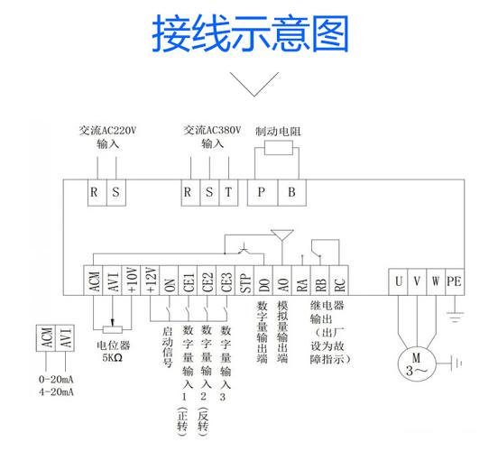 锐普（锐普变频器说明书）